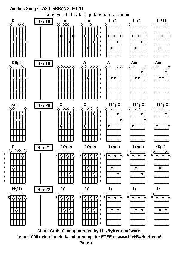 Chord Grids Chart of chord melody fingerstyle guitar song-Annie's Song - BASIC ARRANGEMENT,generated by LickByNeck software.